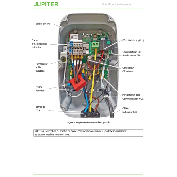 Wallbox SATURN - Connectée - Ecran tactile - Equilibrage de charge - RFID - Câble  type 2