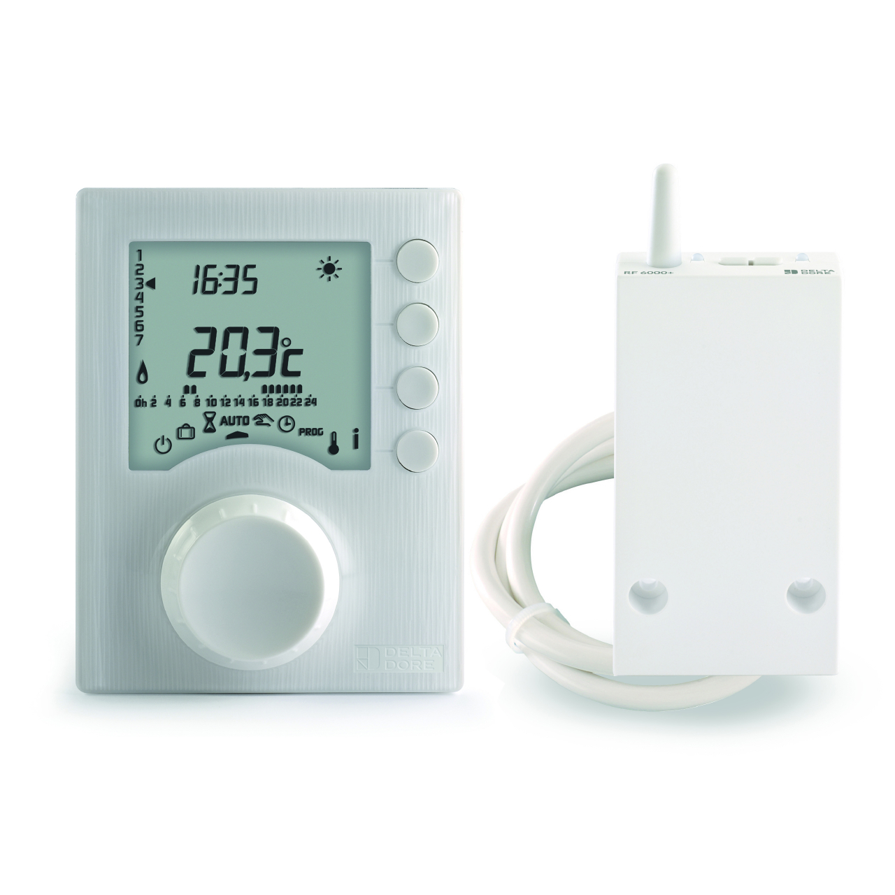 Les produits Delta Dore et la TIC Standard du compteur Linky - Delta Dore